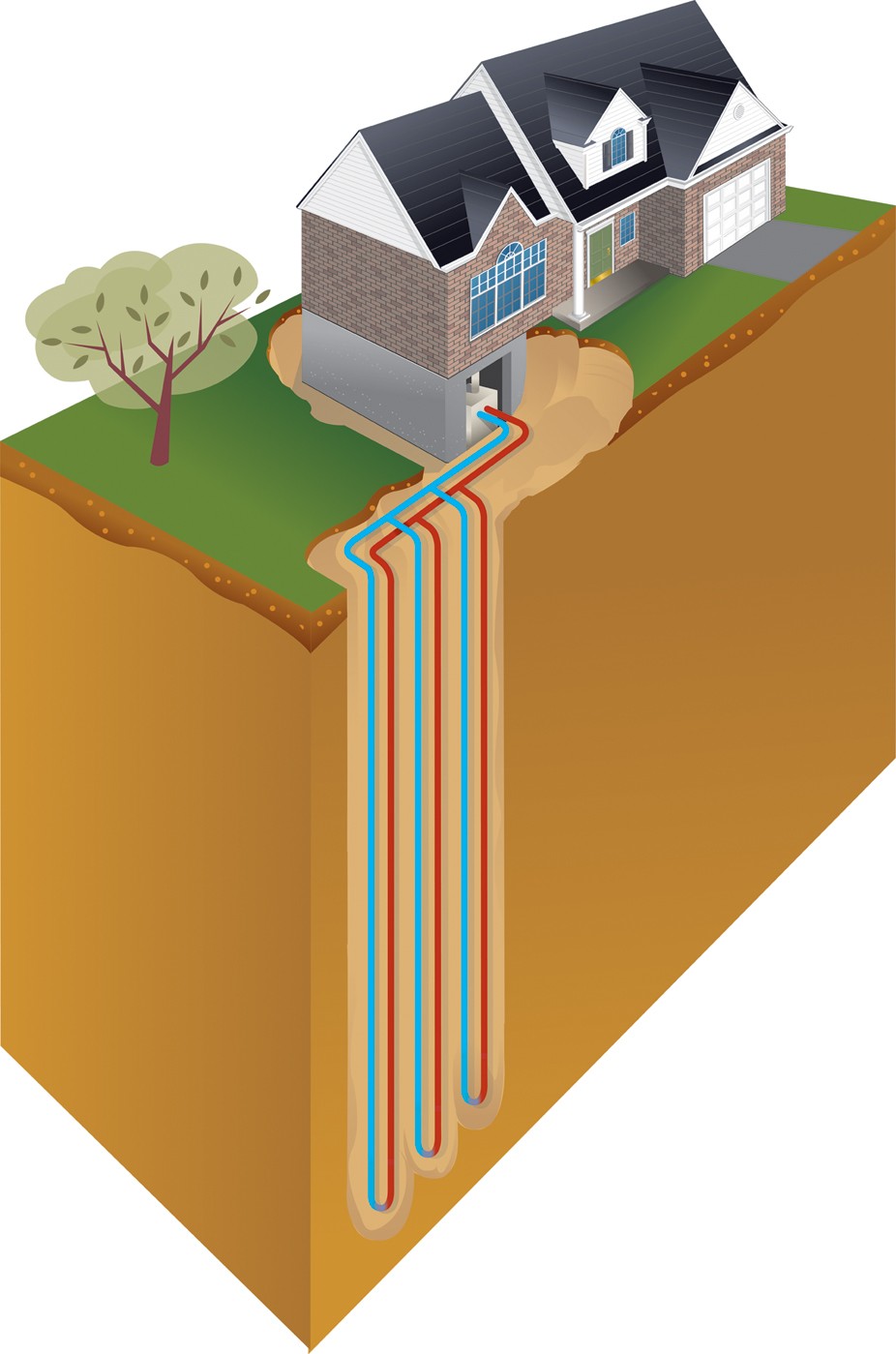 Mercury Refrigeration How geothermal heating works